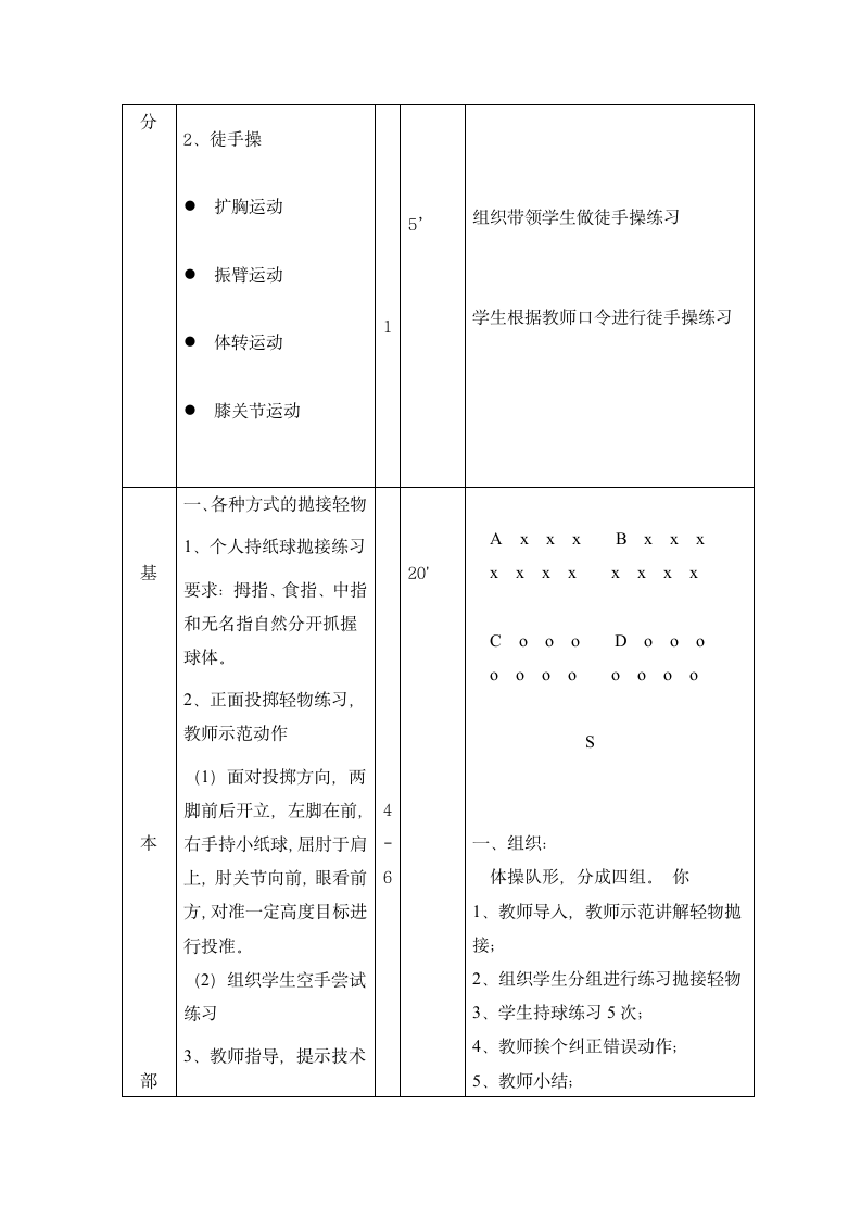 体育与健康人教1～2年级全一册正面投掷轻物—肩上屈肘教案.doc第2页