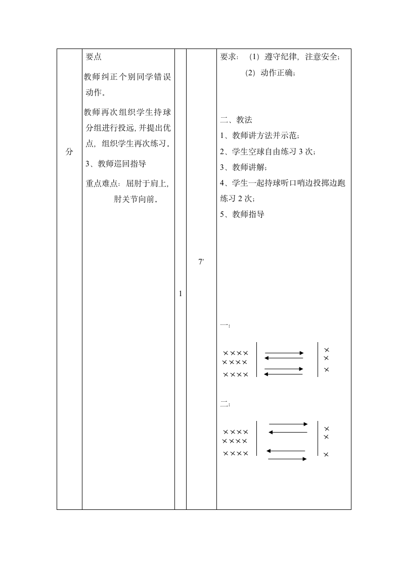 体育与健康人教1～2年级全一册正面投掷轻物—肩上屈肘教案.doc第3页