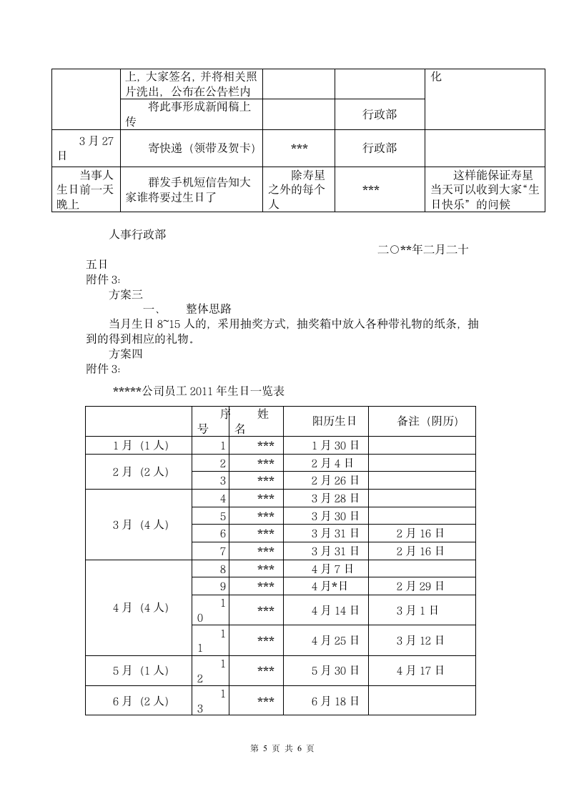 给员工生日策划方案.docx第5页