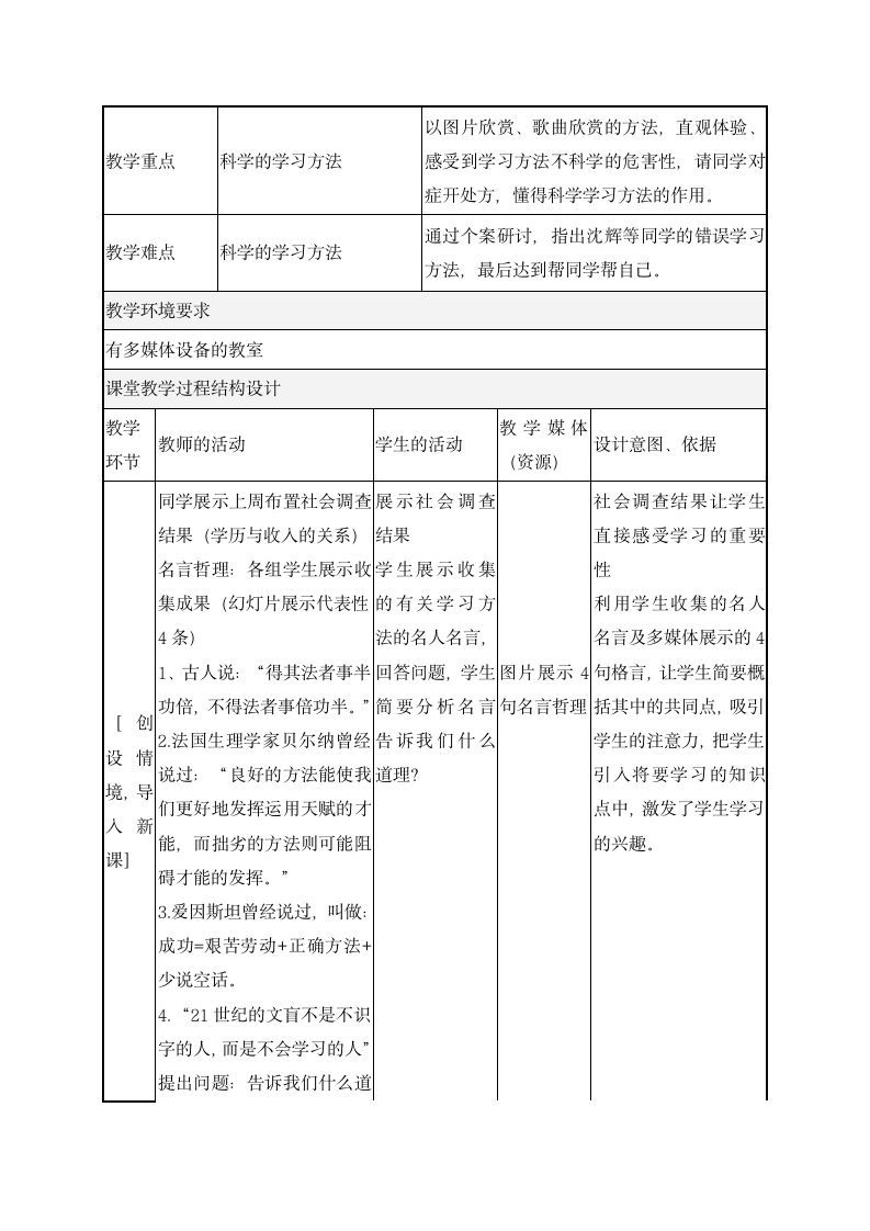 六年级下册心理健康教育教案-3寻找学习好方法 辽大版.doc第2页