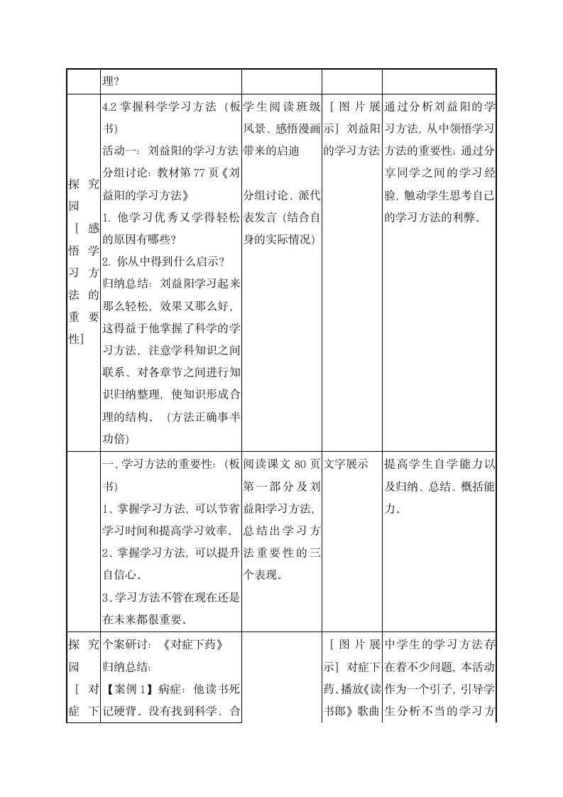 六年级下册心理健康教育教案-3寻找学习好方法 辽大版.doc第3页