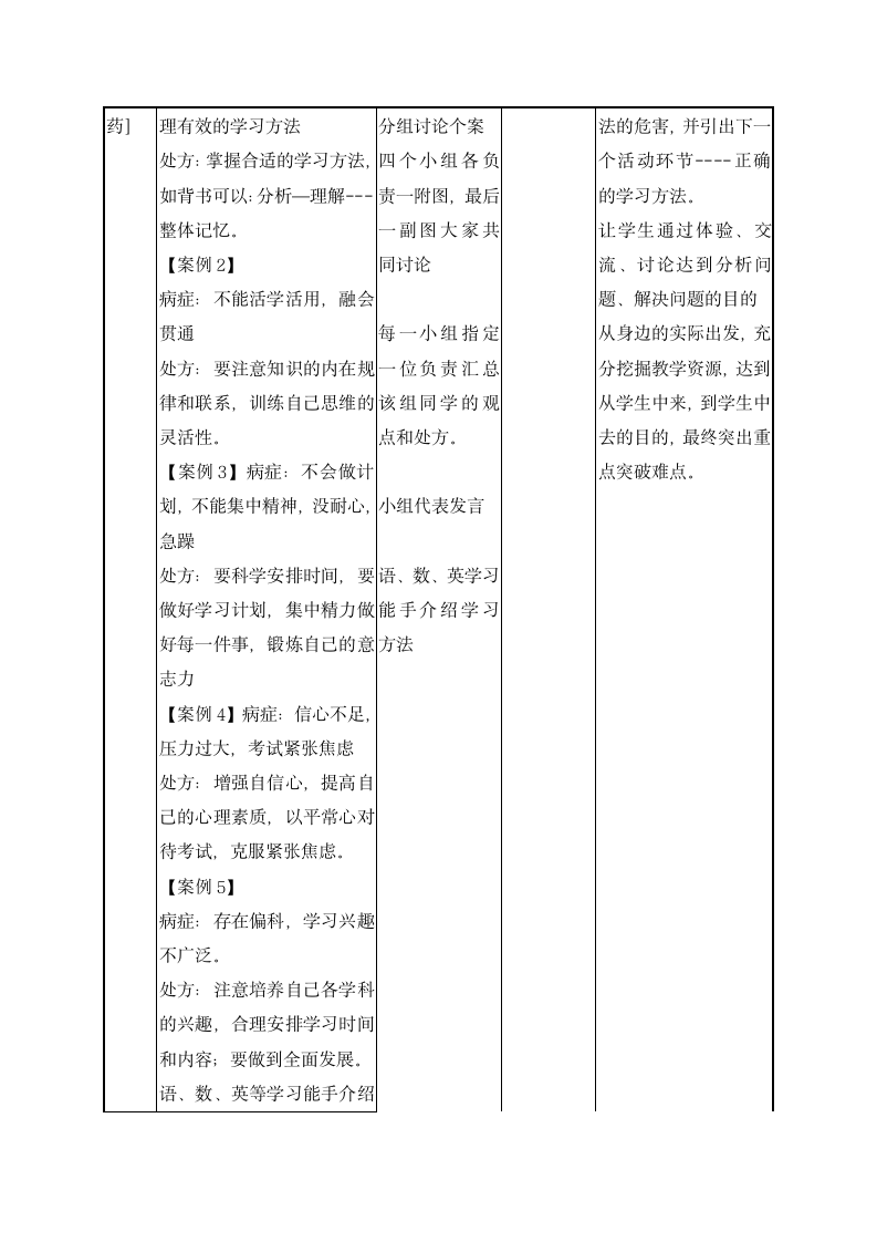 六年级下册心理健康教育教案-3寻找学习好方法 辽大版.doc第4页