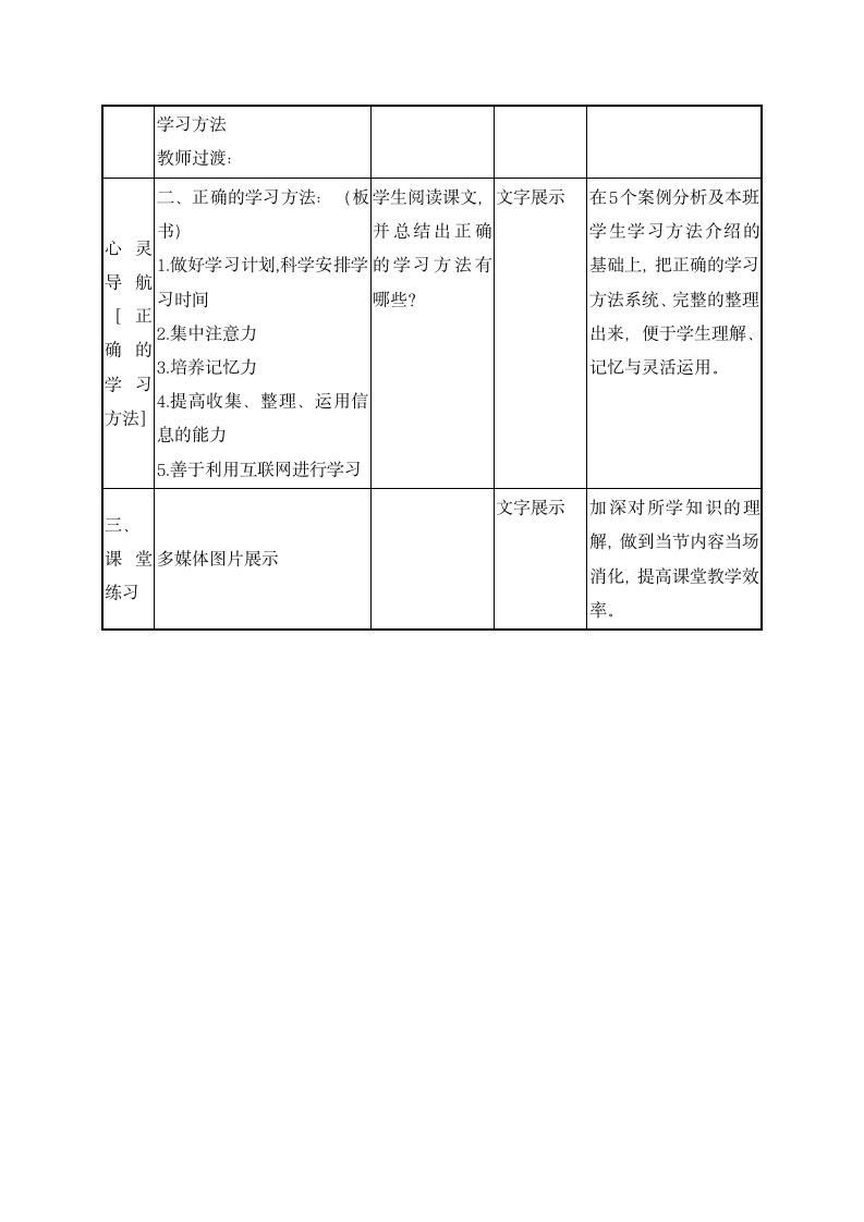 六年级下册心理健康教育教案-3寻找学习好方法 辽大版.doc第5页