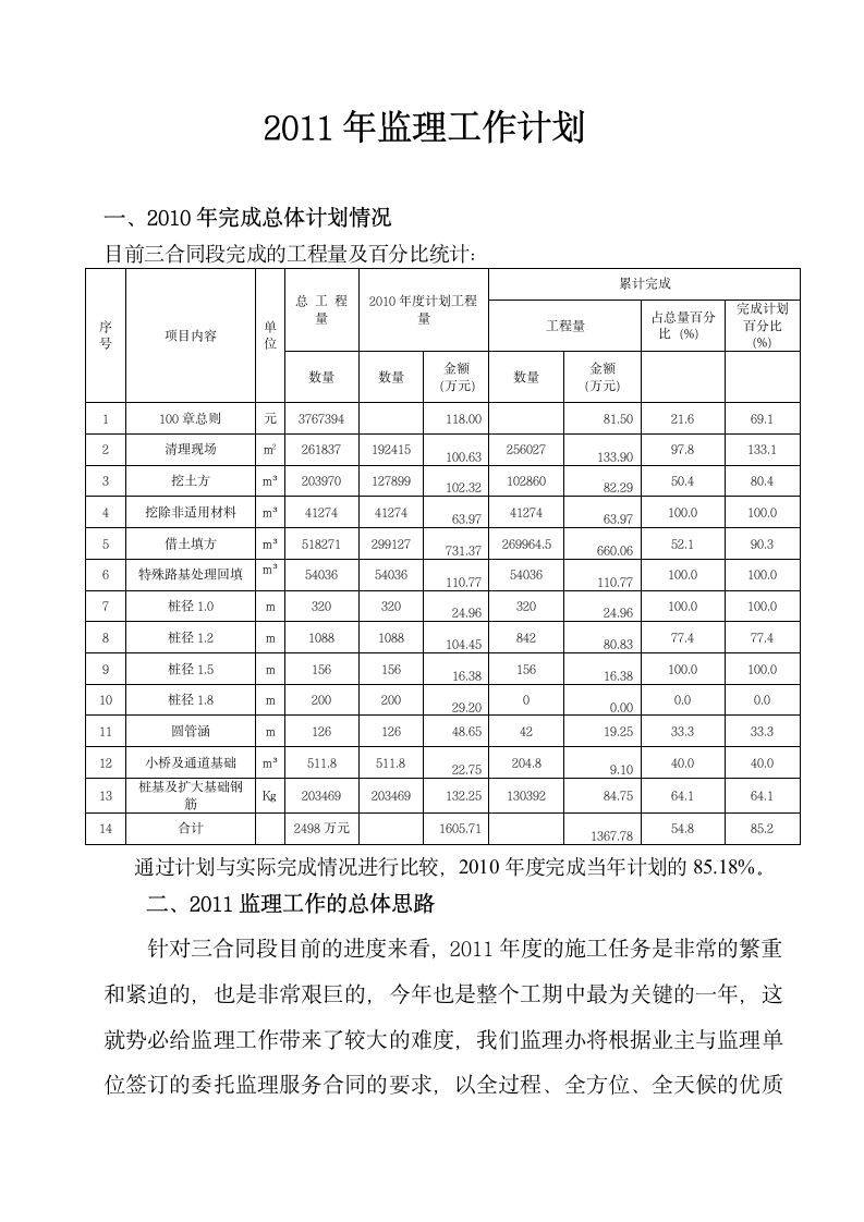 高速公路监理工作计划.doc第1页