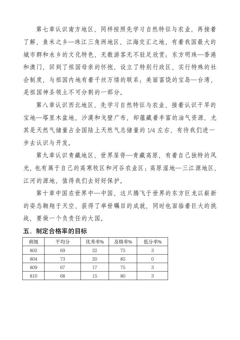 2023-2024学年人教版 八年级地理下学期教学工作计划.doc第3页