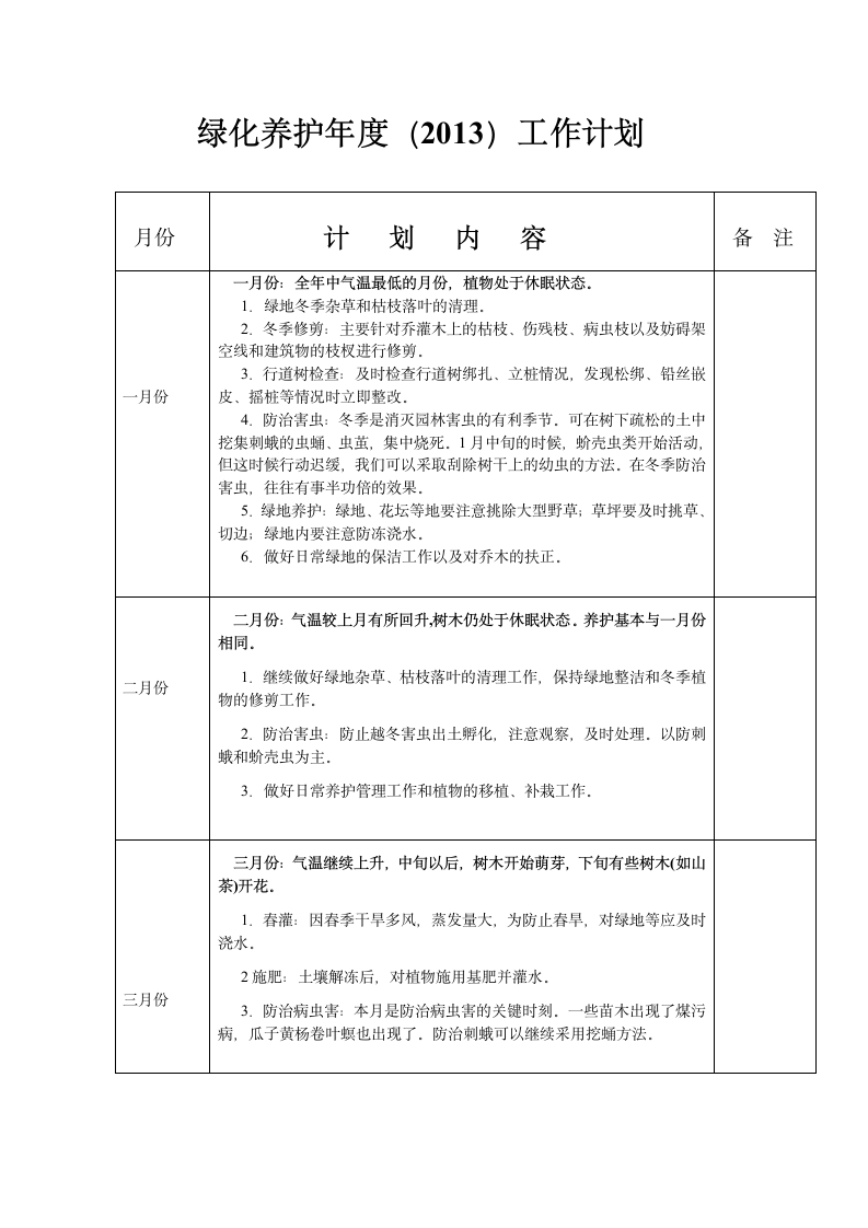 绿化养护年度2014工作计划.doc第1页