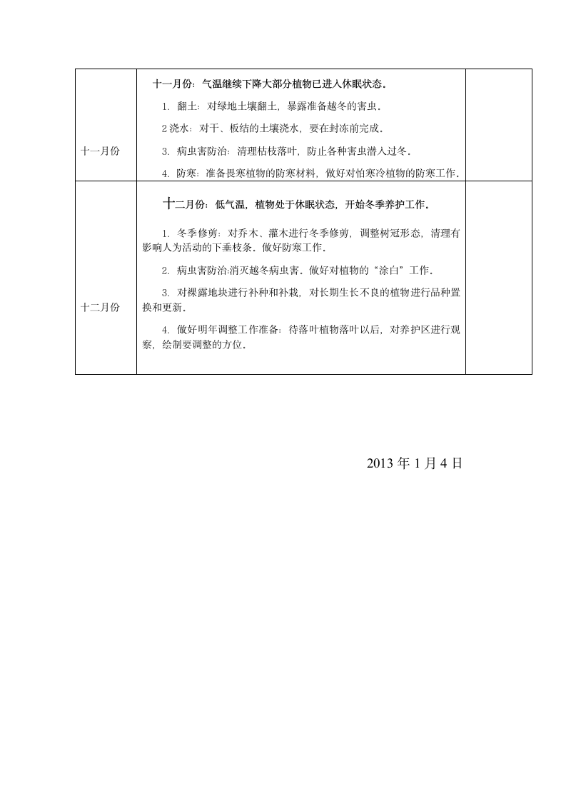 绿化养护年度2014工作计划.doc第4页