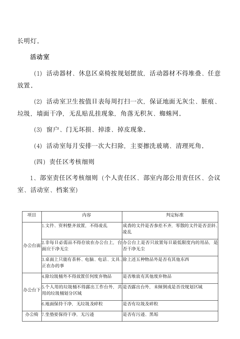 5S卫生管理细则.doc第11页