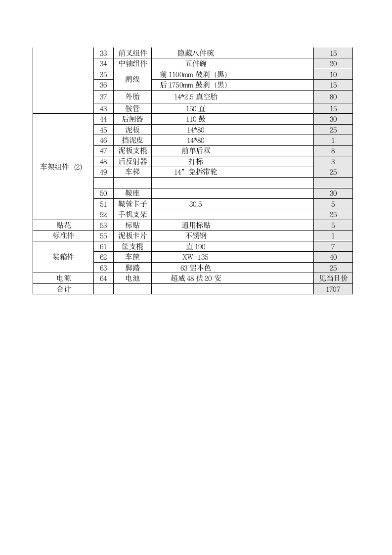 专业电动车（自行车）租赁合同.docx第5页