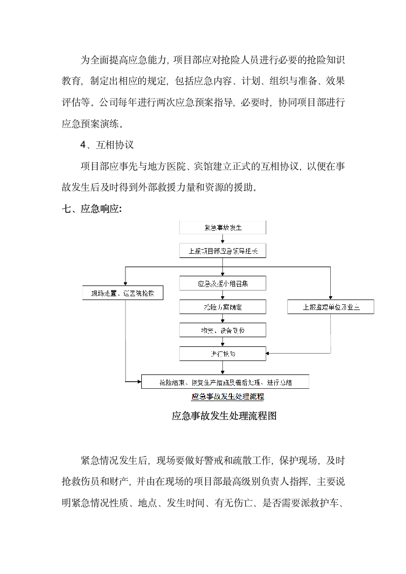 专项安全施工方案技术措施报审表.docx第9页