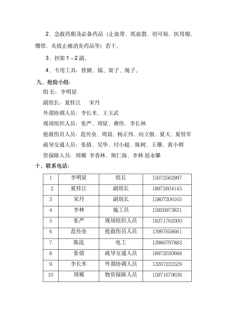 专项安全施工方案技术措施报审表.docx第11页