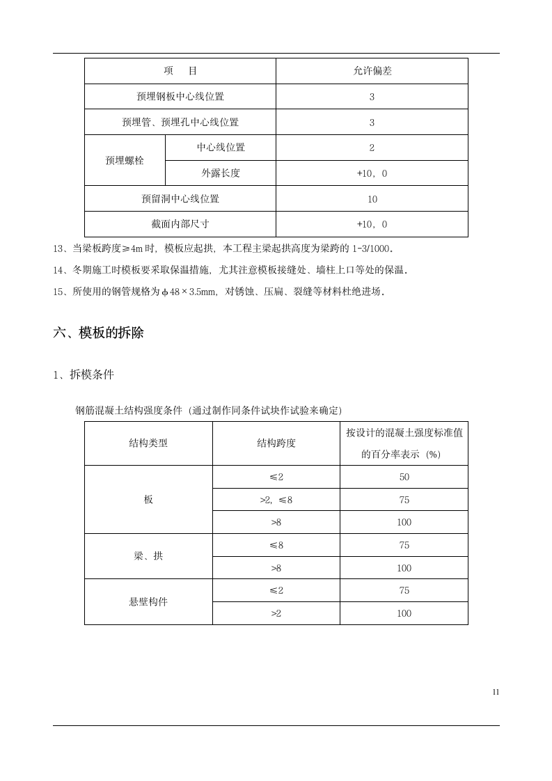 模板工程专项施工方案.doc第11页