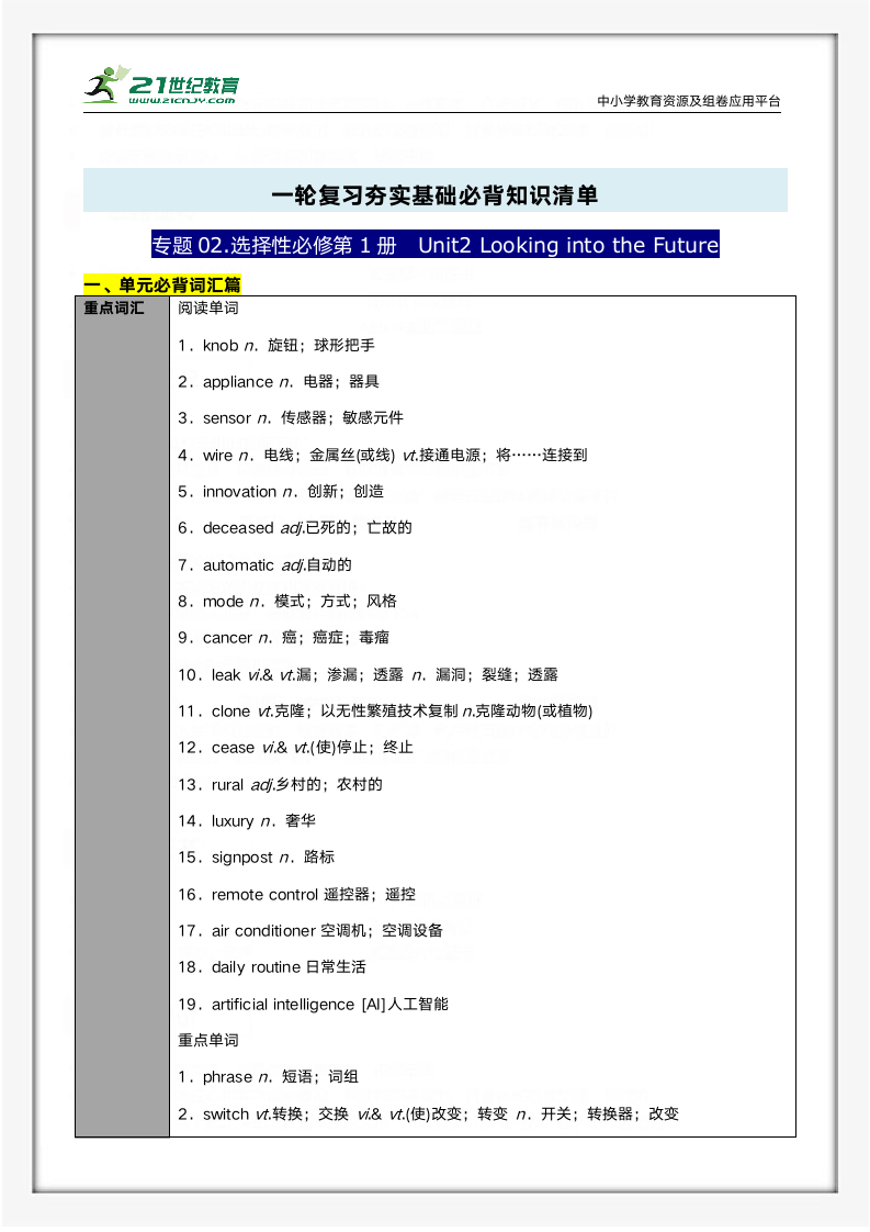 （人教版2019）高考英语 一轮复习夯实基础必背知识清单 专题02. 选择性必修第1册　Unit2 Looking into the Future.doc第1页