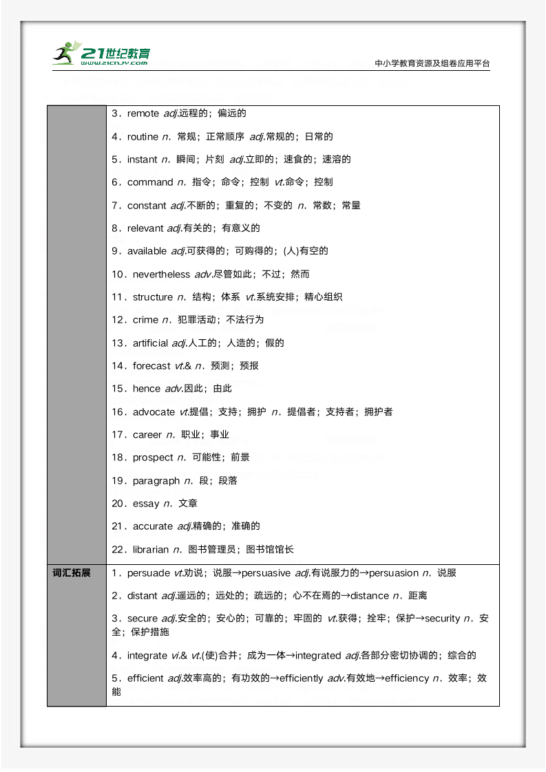 （人教版2019）高考英语 一轮复习夯实基础必背知识清单 专题02. 选择性必修第1册　Unit2 Looking into the Future.doc第2页