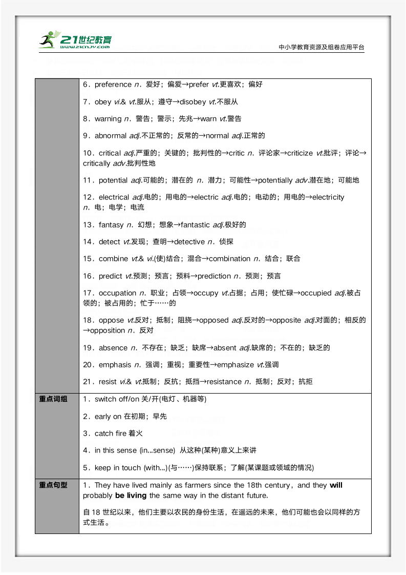 （人教版2019）高考英语 一轮复习夯实基础必背知识清单 专题02. 选择性必修第1册　Unit2 Looking into the Future.doc第3页