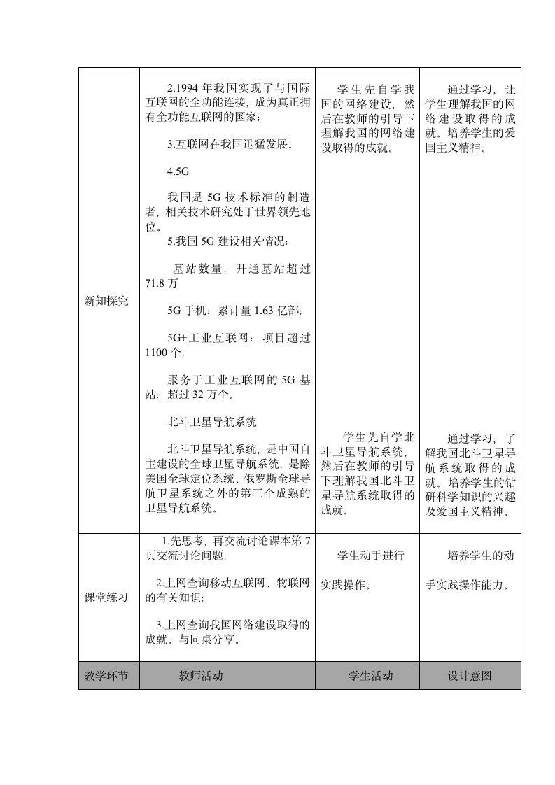 第一章活动1网络与社会生活（第一课时）教案2021—2022学年人教版（新疆专用）七年级下册.doc第4页