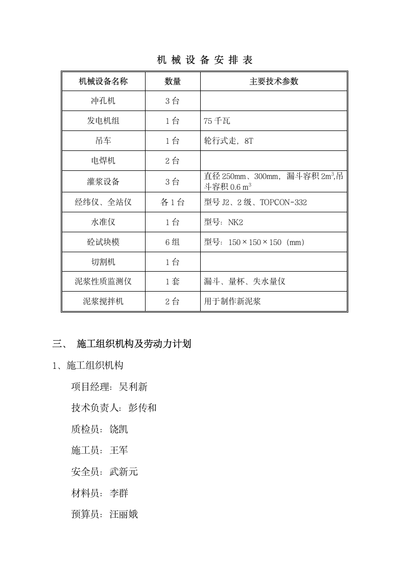 黄石市十五冶金枣苑二期冲孔灌注桩设计方案.doc第3页