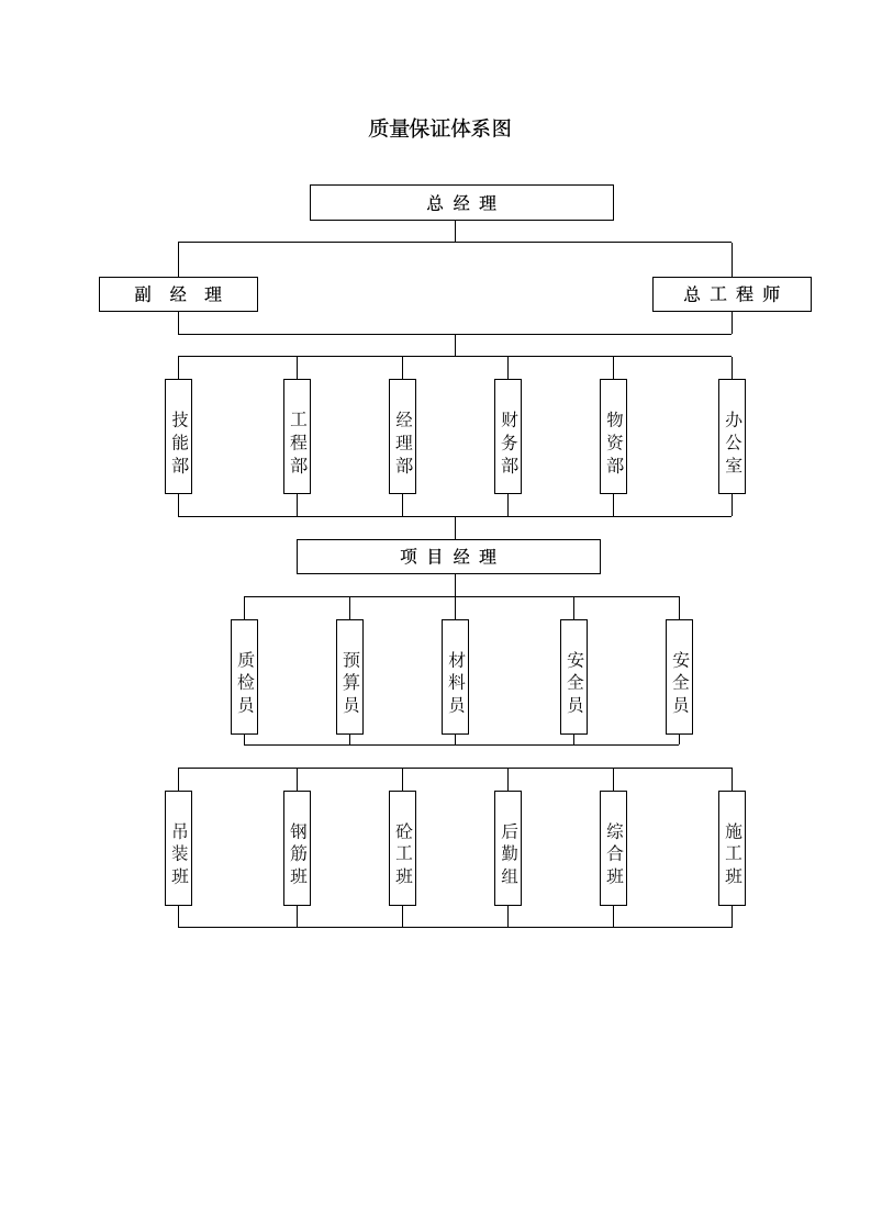 黄石市十五冶金枣苑二期冲孔灌注桩设计方案.doc第11页