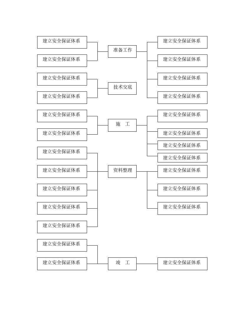 黄石市十五冶金枣苑二期冲孔灌注桩设计方案.doc第18页