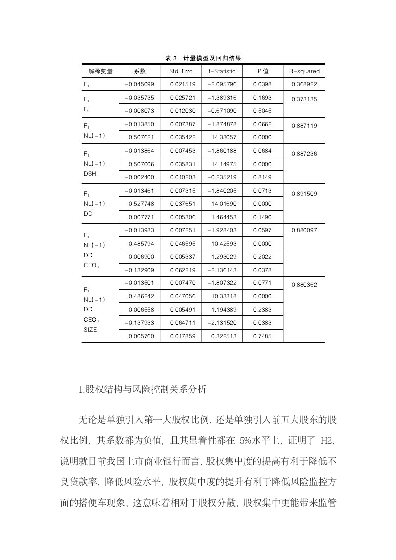 股权结构及董事会特征对银行风险规避能力的影响.docx第9页