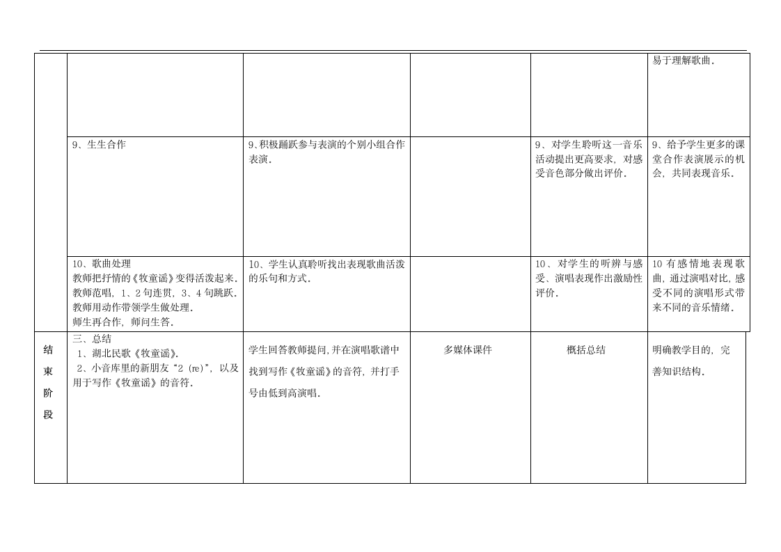 花城版 一年级下册音乐 第11课 歌曲 《牧童谣》｜教案（表格式）.doc第7页