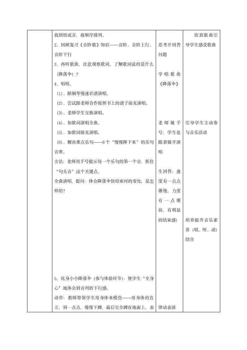 花城版  二年级下册音乐教案第7课  歌曲《降落伞》（表格式）.doc第2页