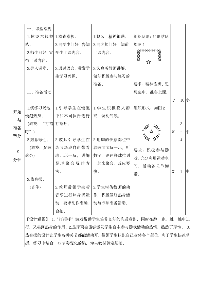 二年级体育   小足球踩球    教案  全国通用.doc第2页