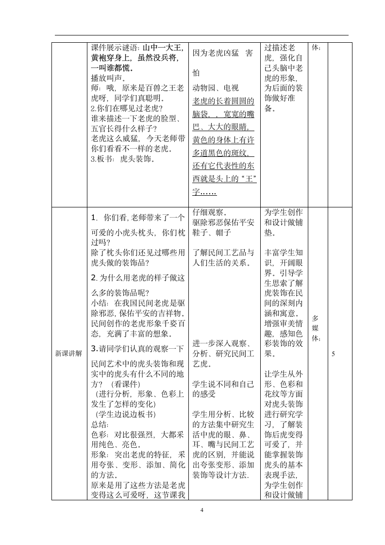 人美版（北京）  (3) 四年级下册美术第17课  虎头装饰教案（表格式）.doc第4页