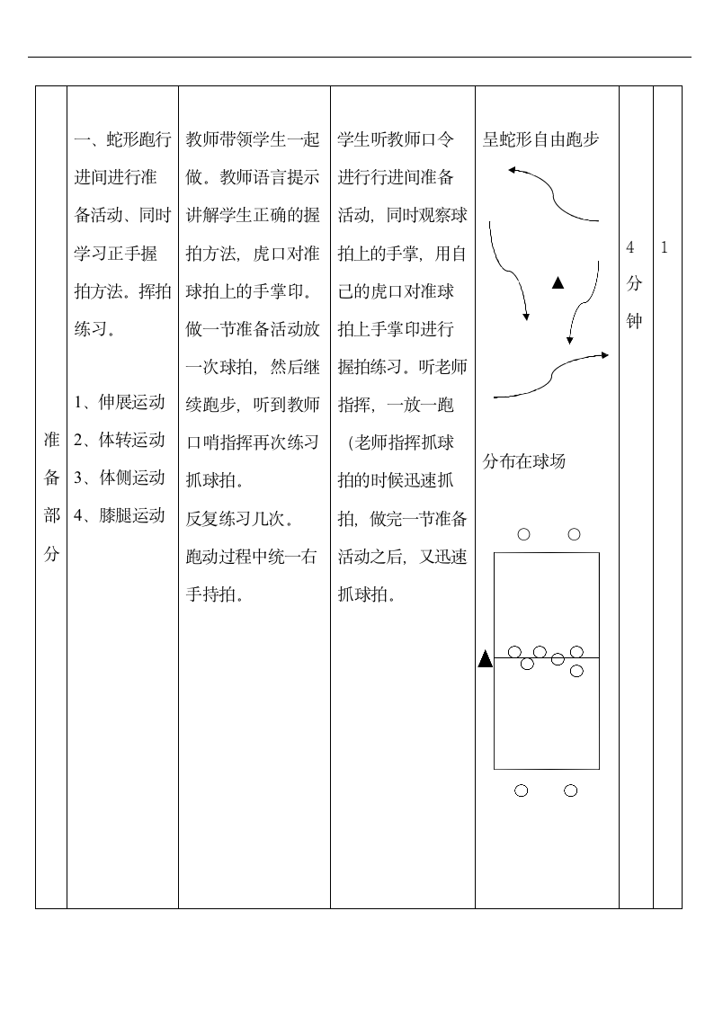 网球正手击球（教案） 体育五年级下册.doc第4页