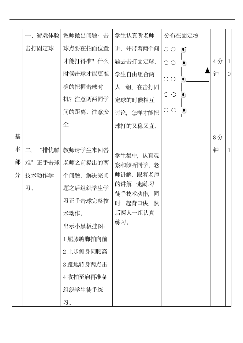 网球正手击球（教案） 体育五年级下册.doc第5页