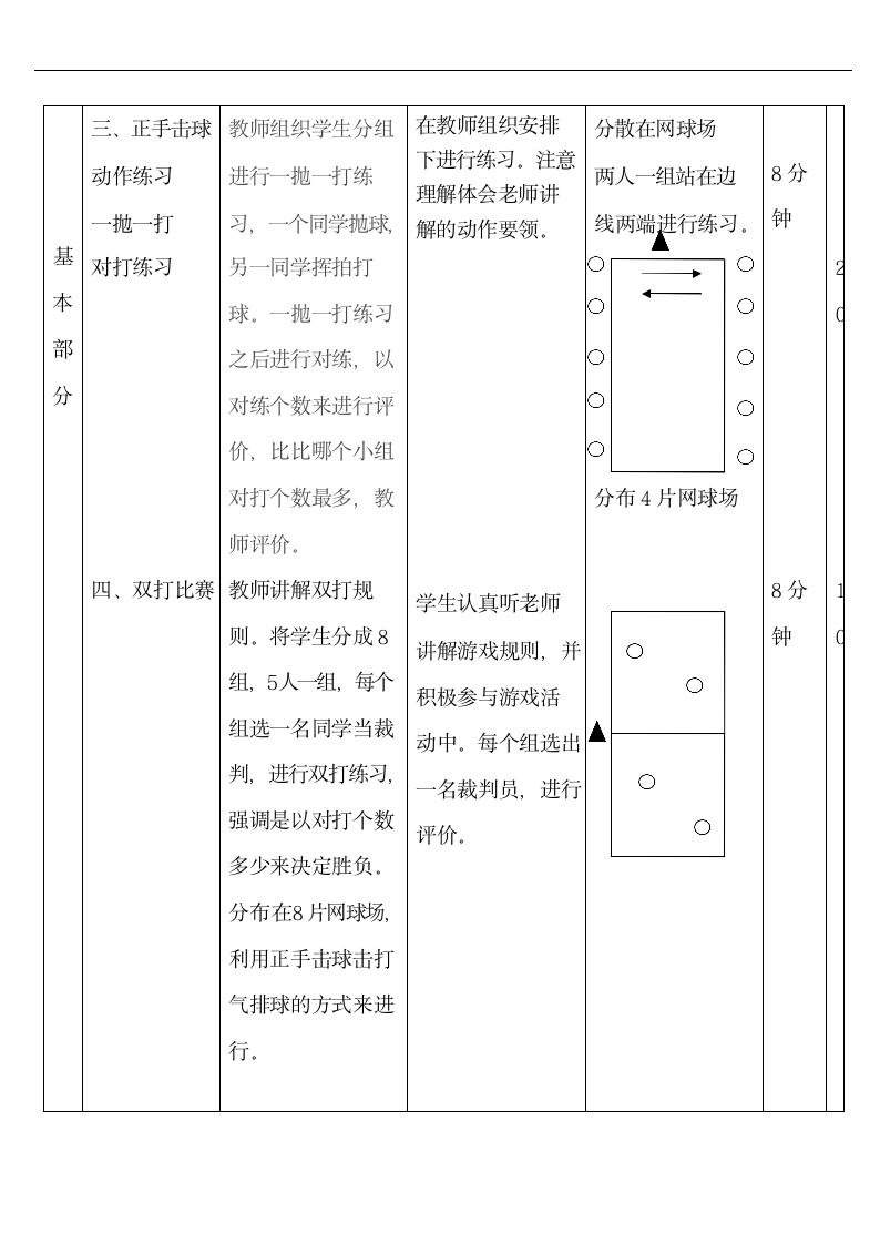 网球正手击球（教案） 体育五年级下册.doc第6页