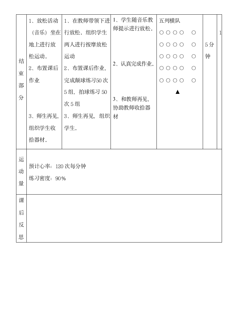 网球正手击球（教案） 体育五年级下册.doc第7页