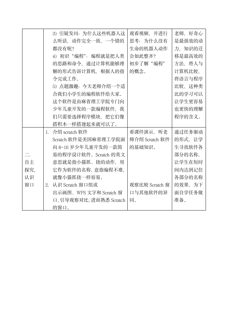 第11课《初识Scratch》（教案）五年级信息技术江苏凤凰科学技术出版社.doc第2页