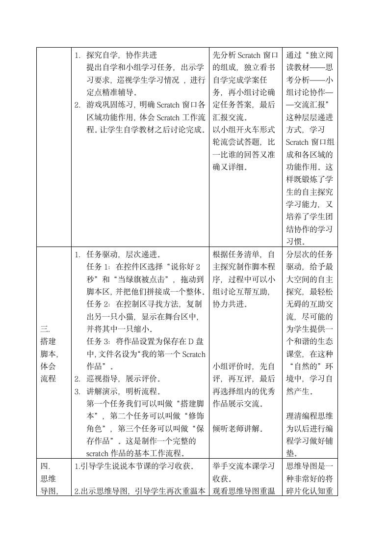 第11课《初识Scratch》（教案）五年级信息技术江苏凤凰科学技术出版社.doc第3页