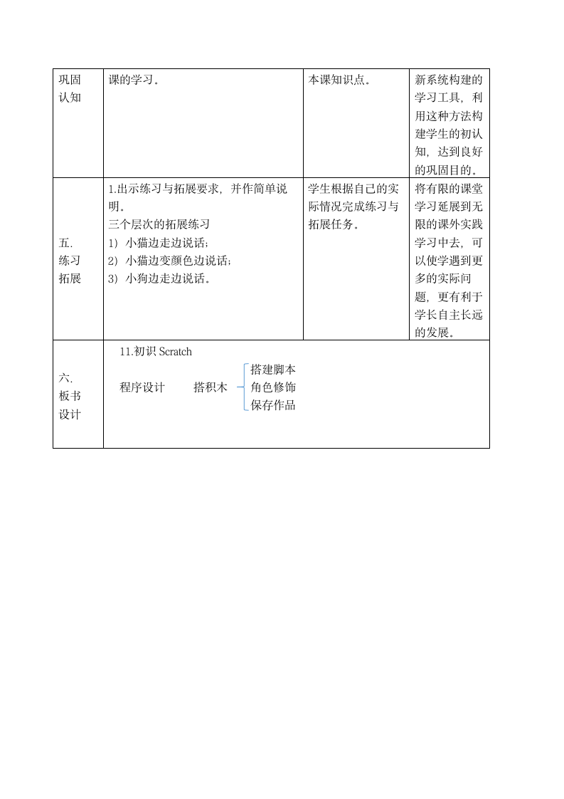 第11课《初识Scratch》（教案）五年级信息技术江苏凤凰科学技术出版社.doc第4页