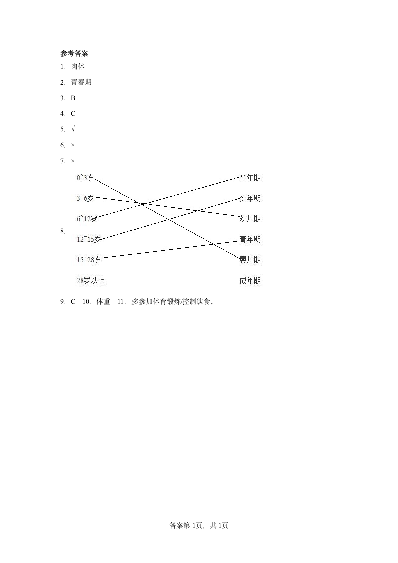 大象版(2017秋)五年级科学上册 3.1 我的健康体检表 同步练习（含答案）.doc第3页