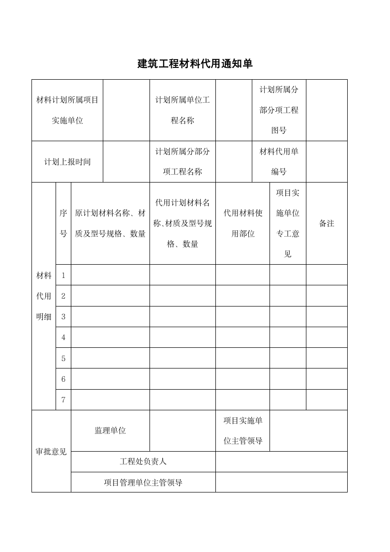 建筑工程材料代用通知单.docx第1页