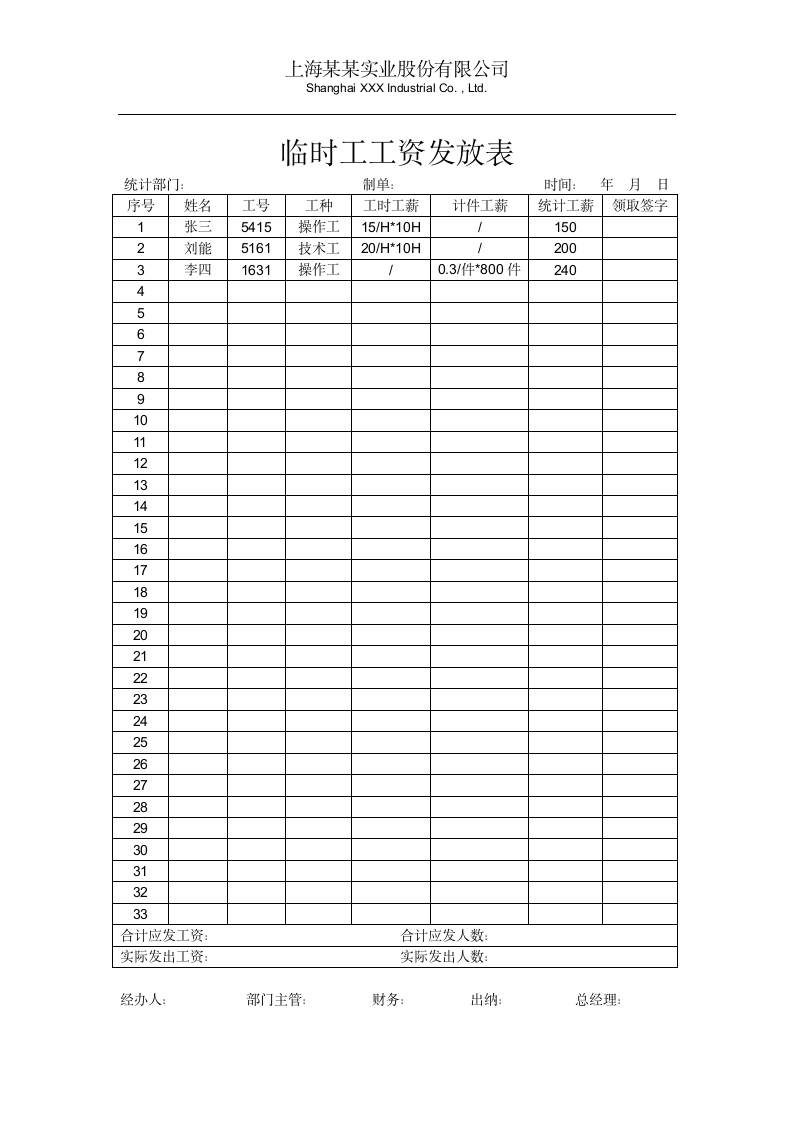 公司临时工工资发放登记发放表.docx第1页