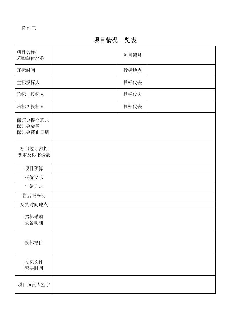 投标报名及标书制作流程.docx第10页