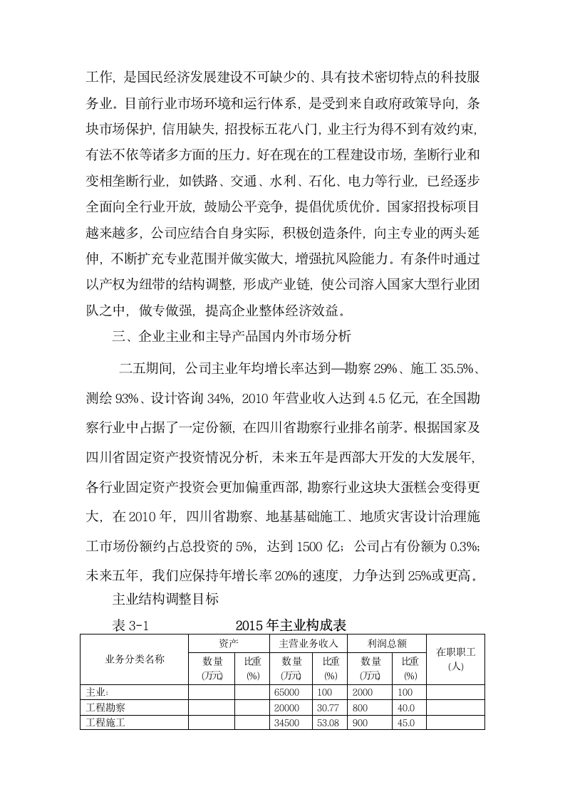 勘察企业环境分析及规划.doc第2页