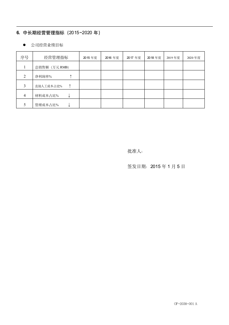 制造科技企业年度经营计划模版.doc第3页