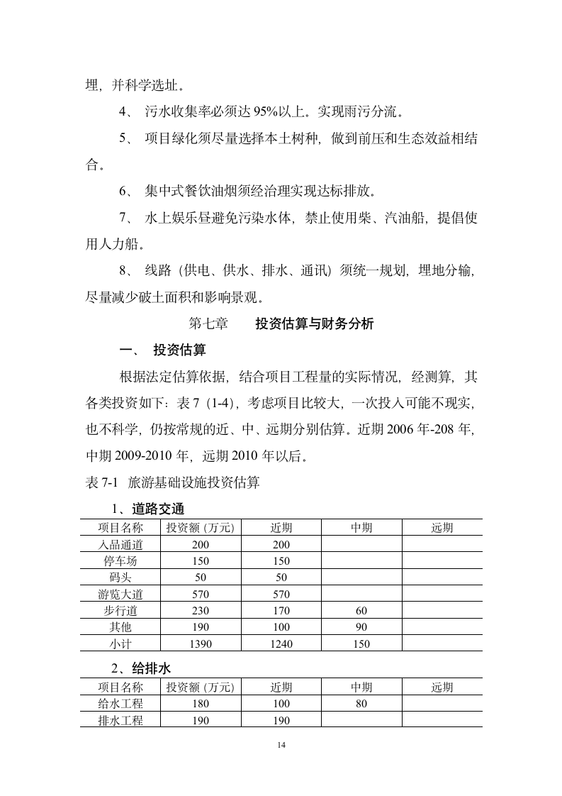 星光湖可行性报告.doc第14页