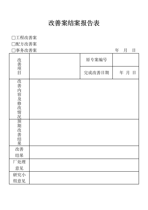 改善案结案报告表.doc第1页