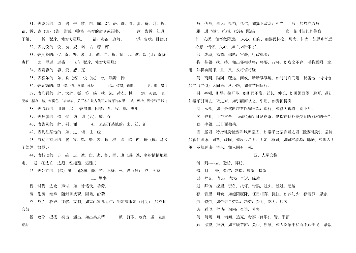 文言文常用词语整理.doc第4页