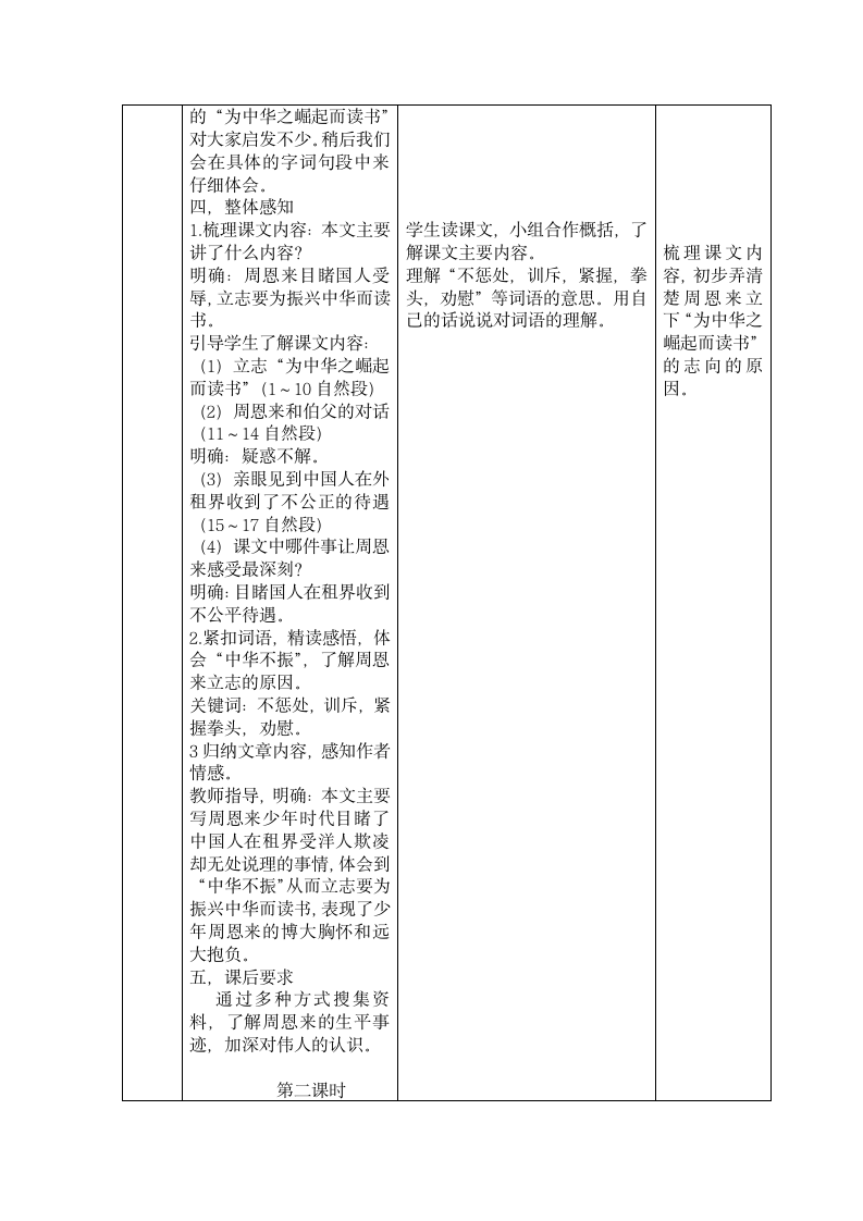 22《为中华之崛起而读书》表格式教案（2课时）.doc第3页