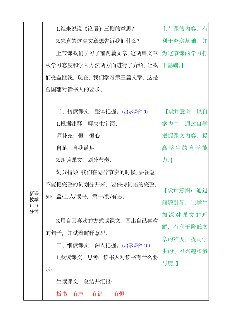 五年级上册语文教案-24古人谈读书（部编版）.docx第5页