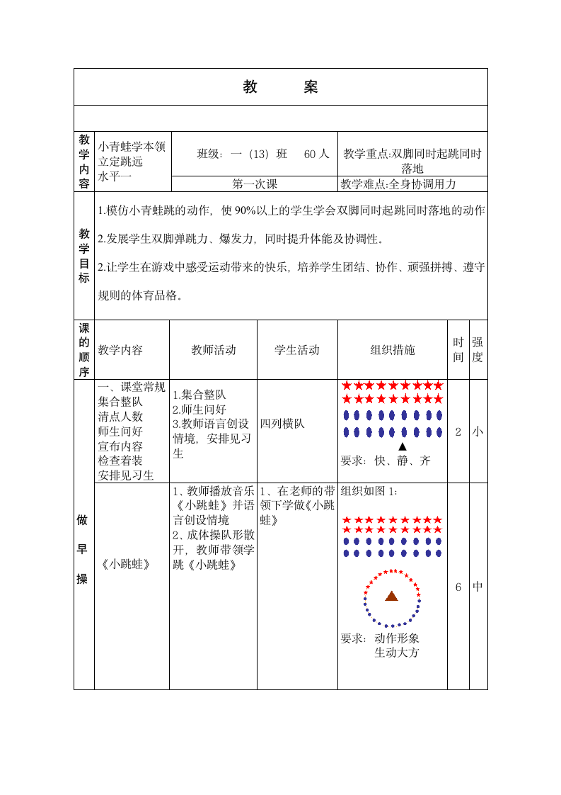 体育与健康人教一年级全一册小跳蛙立定跳远教案.doc第1页