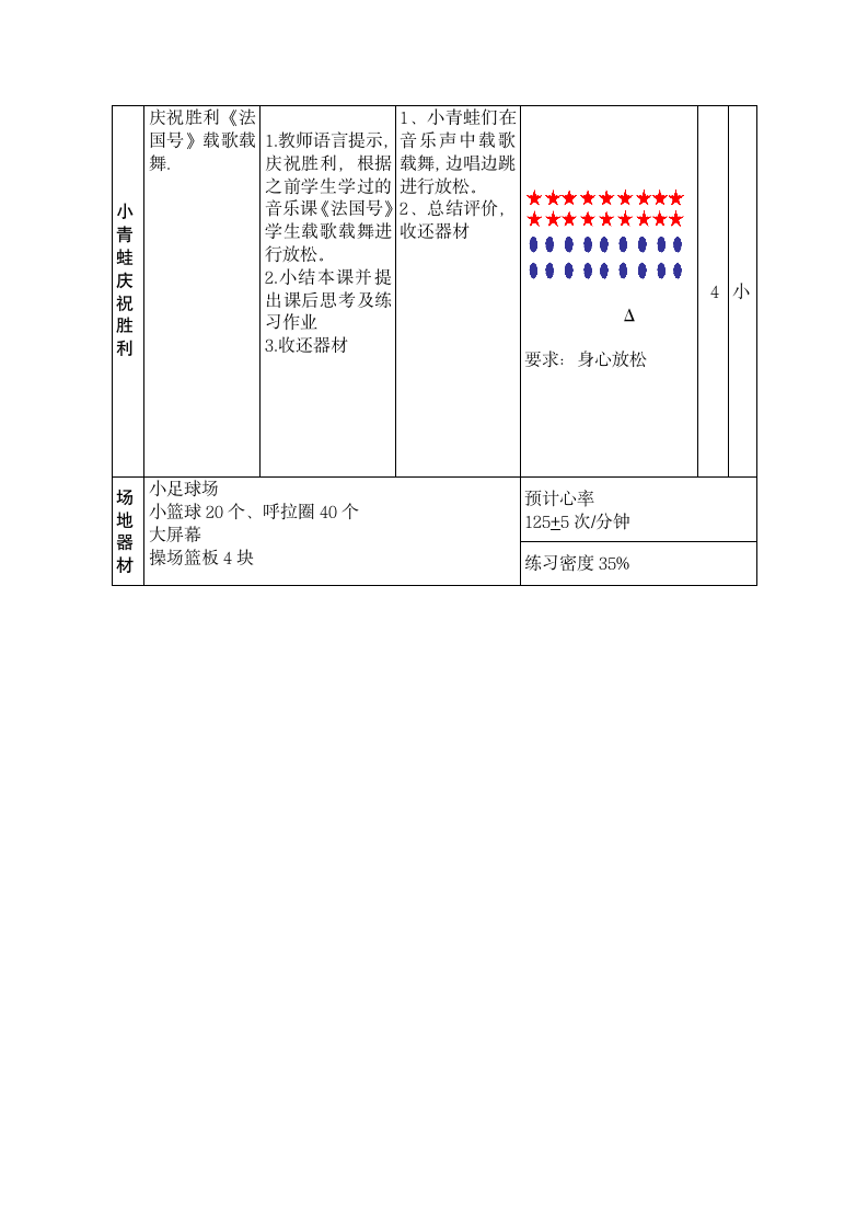 体育与健康人教一年级全一册小跳蛙立定跳远教案.doc第3页