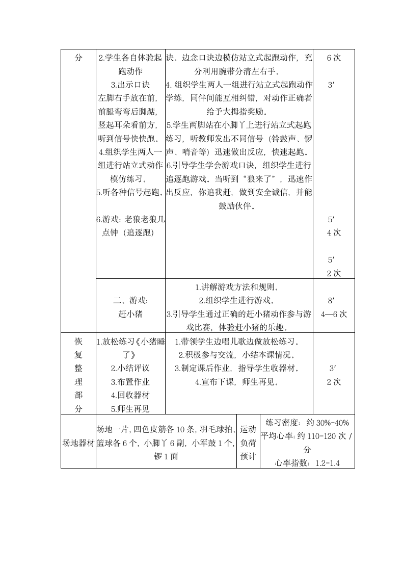 体育与健康人教1～2年级全一册站立式起跑教案.doc第2页