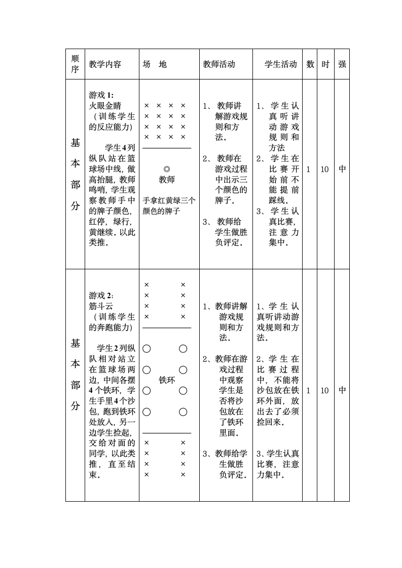 体育与健康人教1～2年级全一册孙悟空学本领教学设计.doc第2页